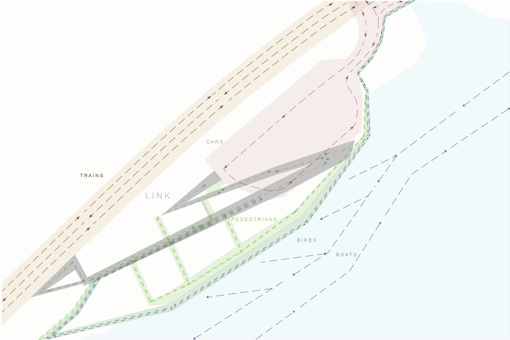 Diagram of Multimodal Transit Connections through the Decelerator