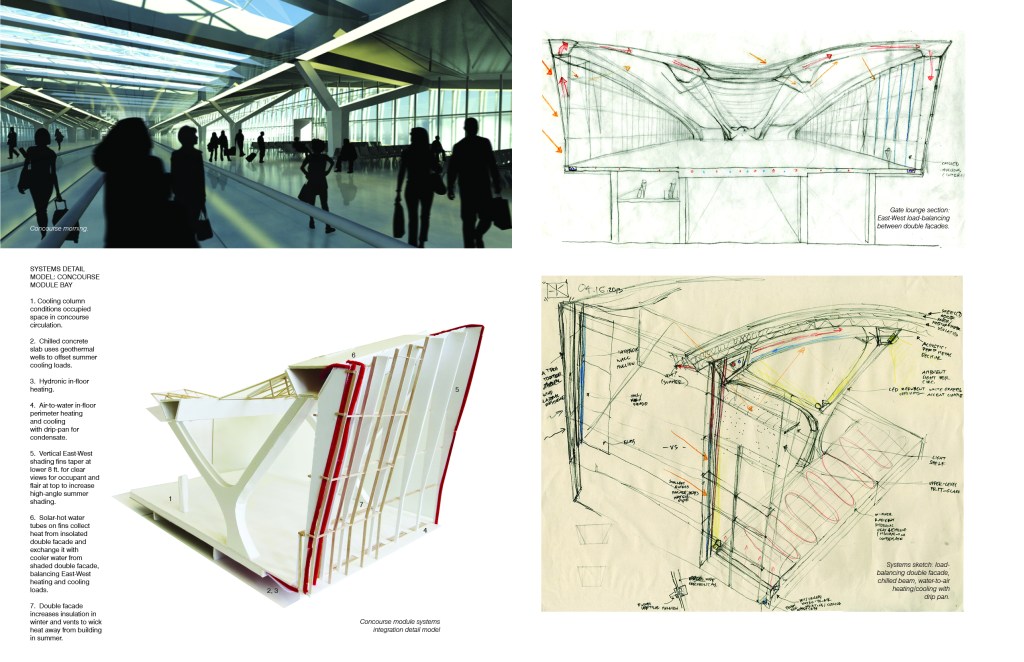 Systems Integration: East-West Double-Facade Load Balancing; East-West Vertical Shading Fins; and Water-to-Air Heating and Cooling.